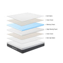 Materasso matrimoniale Fenice 160x190 cm tessuto antibatterico