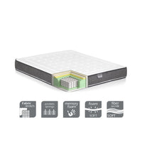 Materasso singolo Cerio a molle 24h tessuto antibatterico