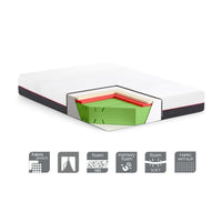 Materasso singolo Olmio memory foam 25h tessuto antibatterico sfoderabile