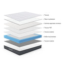 Materasso singolo Raptor con tessuto trapuntato 80x190 cm